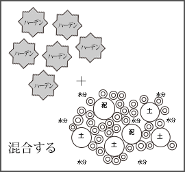 ハーデンのイラスト1